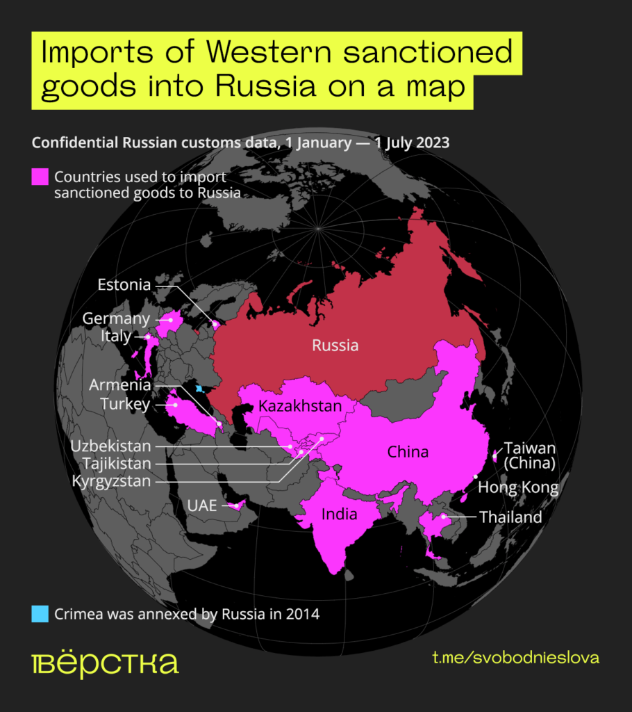 Imports of Western sanctioned goods into Russia on a map