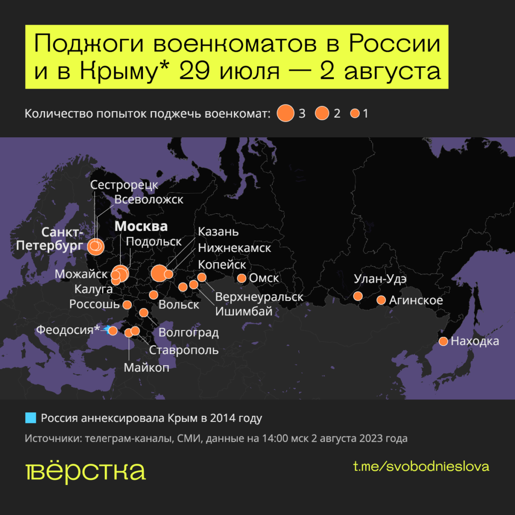 31 поджог военкоматов в России и аннексированном Крыму карта 29 июля - 2 августа