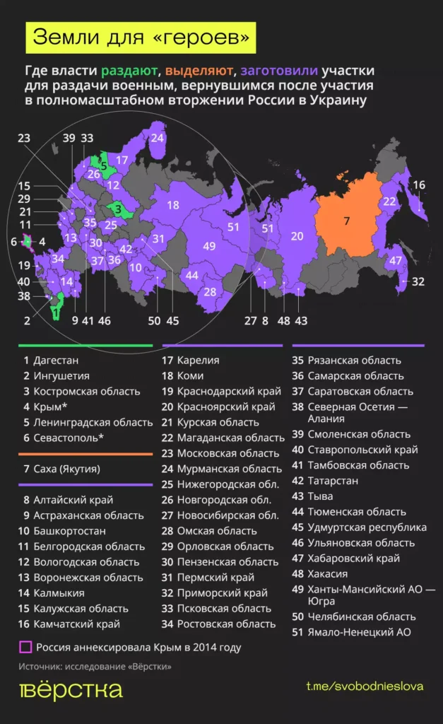 Где власти раздают, выделяют, заготовили участки для раздачи военным, вернувшимся после участия в полномасштабном вторжении России в Украину карта инфографика