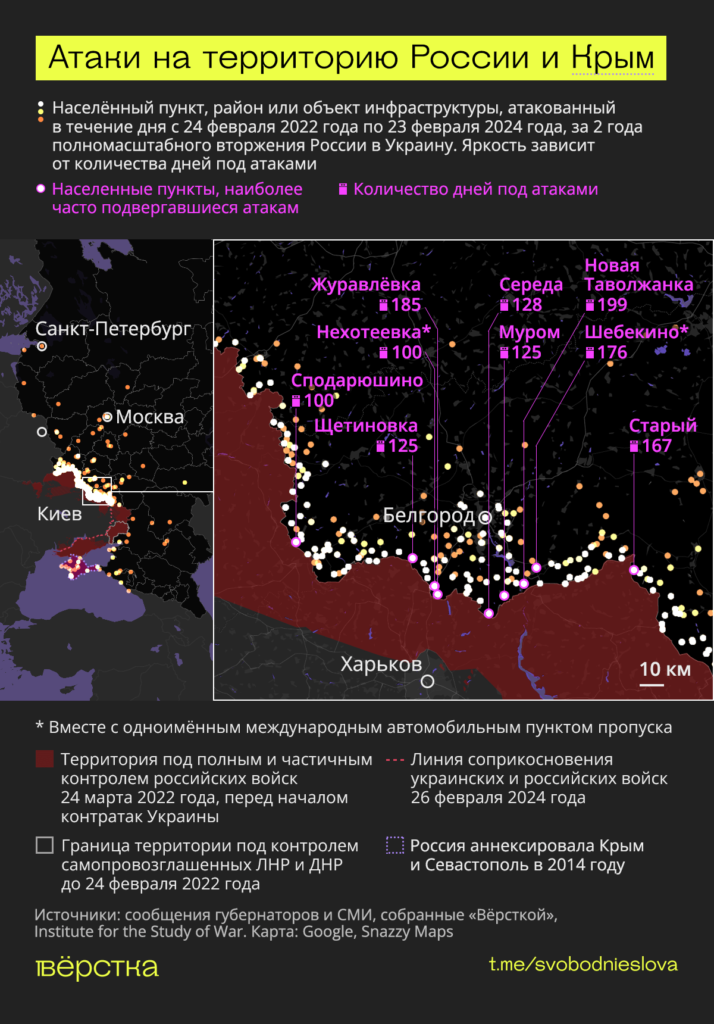 Атаки на территорию России и Крым инфографика