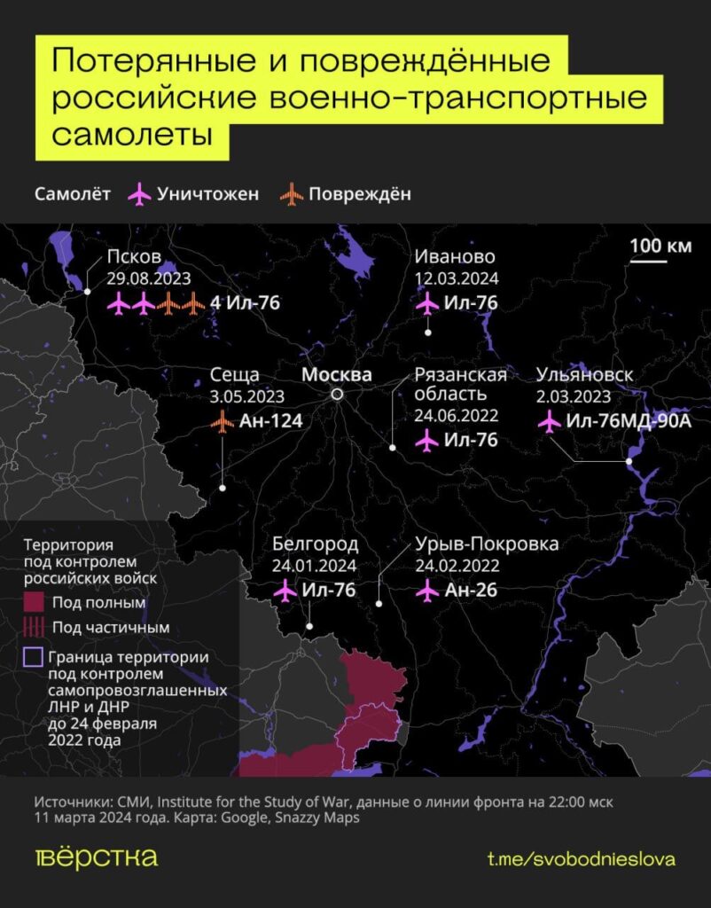 Потерянные и повреждённые российские военно-транспортные самолёты инфографика
