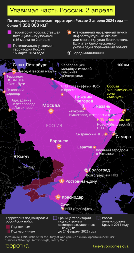 Уязвимая для украинских беспилотников территория России