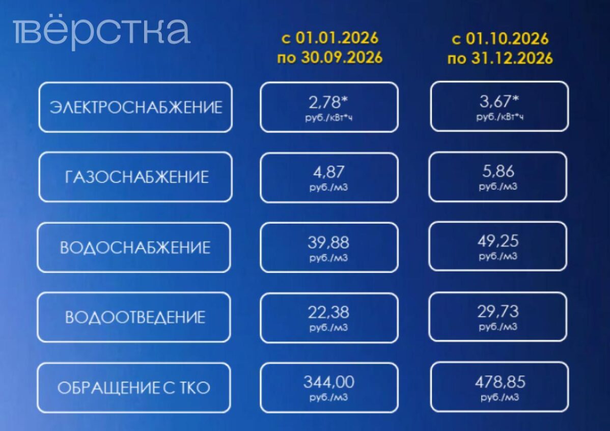 В&nbsp;оккупированной части Херсонской области после выборов в&nbsp;Госдуму поднимут тарифы ЖКХ на&nbsp;20-40%
