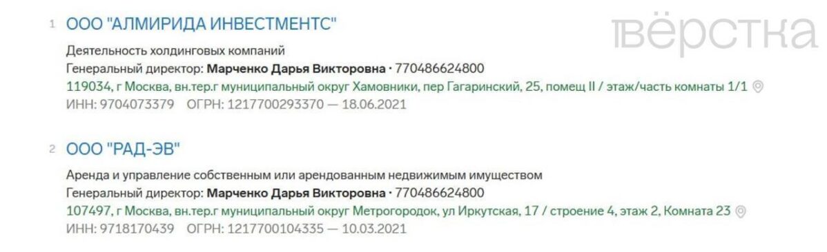 Дарье Марченко, 21-летней дочери украинского политика Виктора Медведчука и телеведущей Оксаны Марченко и крестнице Владимира Путина передали в управление компании с активами в 3 млрд рублей