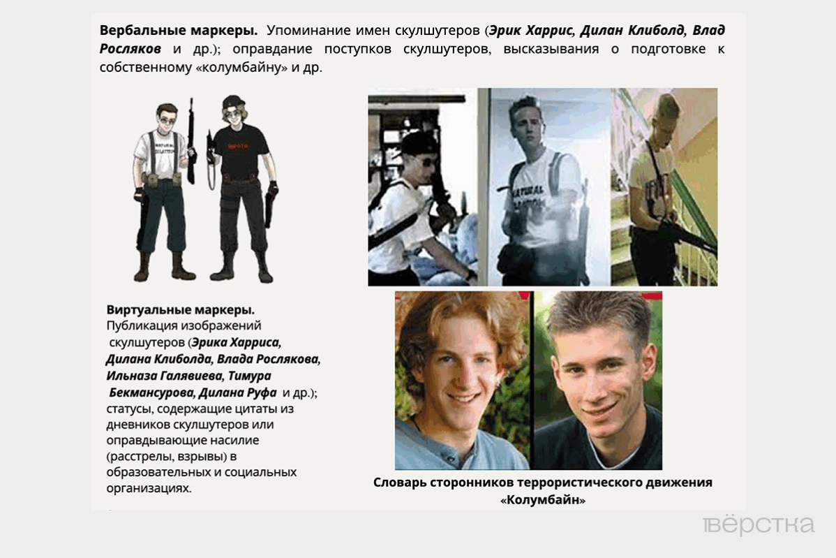 Специальные методички позволяют оценить, находится ли ребенок в группе риска. Среди факторов: суицидальное поведение, ультраправые движения, движение «АУЕ»