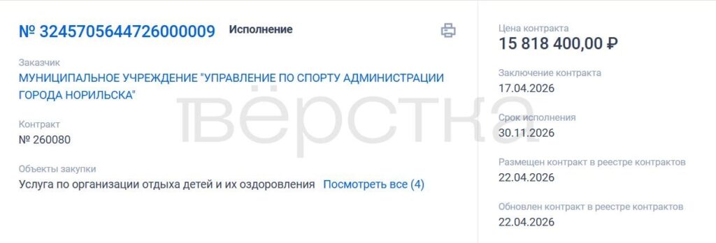 Власти продолжили закупать путёвки в&nbsp;детские лагеря Туапсе, несмотря на&nbsp;экологическую катастрофу