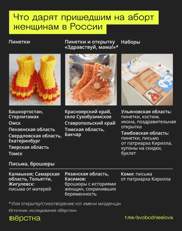 Среди популярных «подарков» пришедшим на&nbsp;прерывание беременности россиянкам: пинетки, скидочные купоны и&nbsp;письмо от&nbsp;патриарха