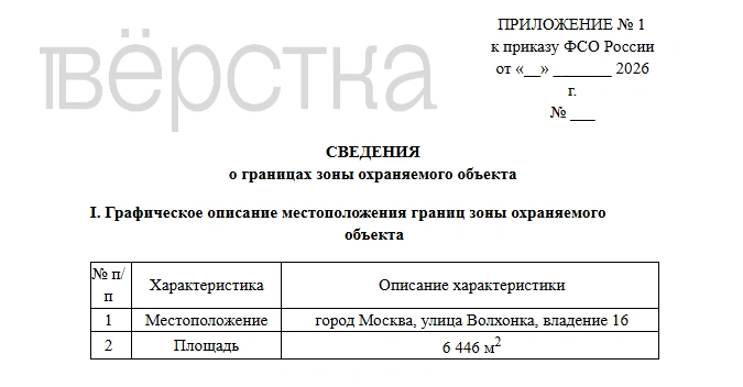 Кремлёвская АЗС на Волхонке в Москве - единственная в пределах Бульварного кольца