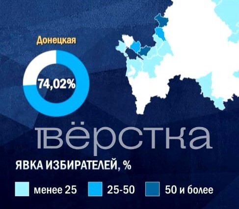 В «ДНР» явка на выборах в Госдуму утром в первый день голосования превысила 70%</p>
<p>