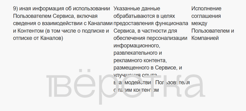 Max начал собирать данные о том, какие каналы и контент смотрят пользователи