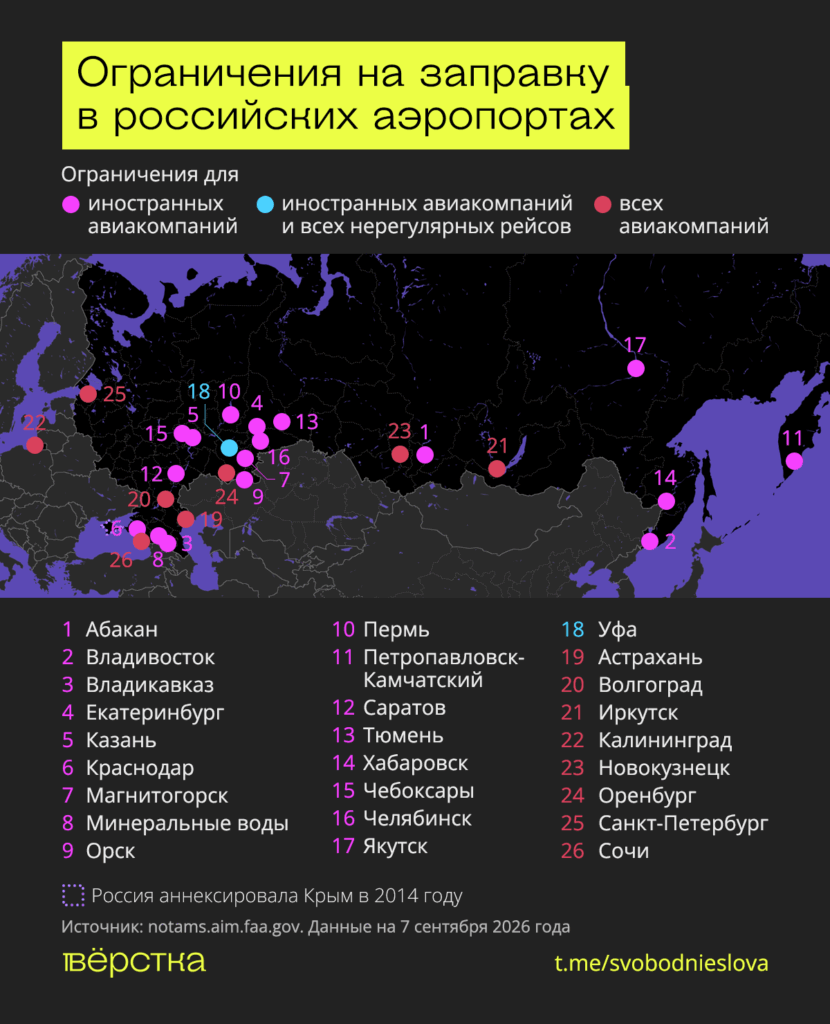 Как минимум в&nbsp;26 крупных российских аэропортах ввели ограничения на&nbsp;заправку самолетов
