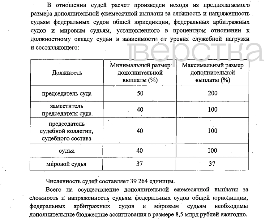 Для судей и работников судов в России хотят ввести ежемесячные выплаты за «сложность и напряжённость»