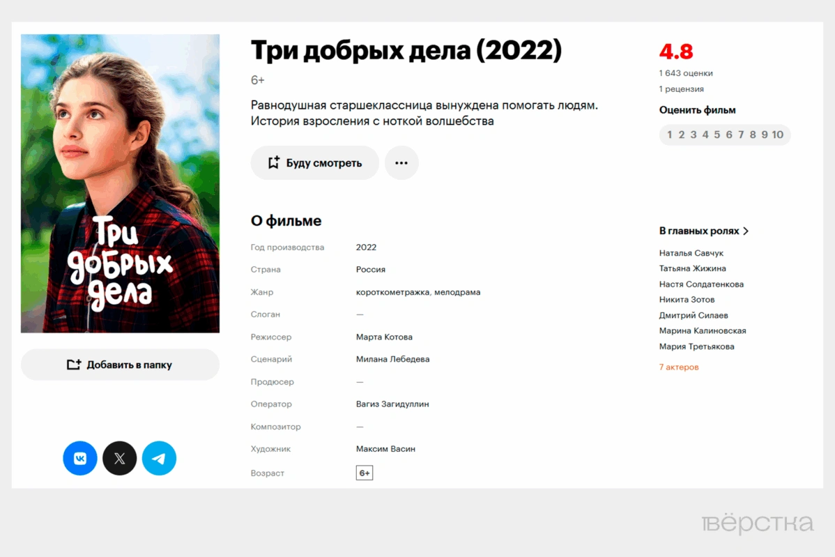 Под видом короткометражки «Три добрых дела» в&nbsp;российских кинотеатрах показывают голливудские кинопремьеры