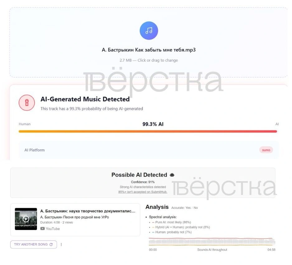 Глава Следственного комитета Александр Бастрыкин начал писать песни с&nbsp;помощью искусственного интеллекта